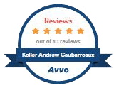 Avvo Rating, Top Attorney Avvo Rating, Top Attorney